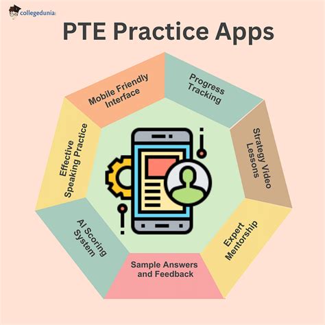 apupte|PTE Practice Apps: Check the List of Best PTE Preparation Apps.